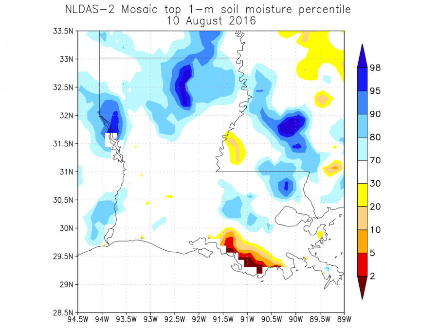 NLDAS Mosaic top 1-m soil moisture percentile for Louisiana on August 10, 2016.