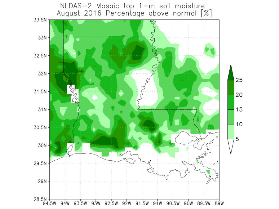 NLDAS percentage above normal top 1-meter soil moisture simulated by the Mosaic LSM for August 2016 for Louisiana.